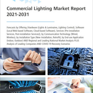 Commercial Lighting Market Report 2021-2031