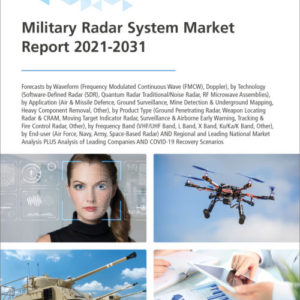 Military Radar System Market Report 2021-2031
