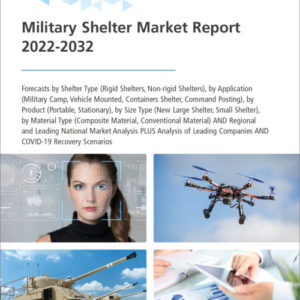 Military Shelter Market Report 2022-2032