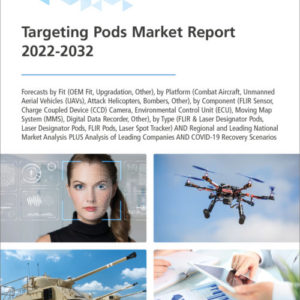 Targeting Pods Market Report 2022-2032