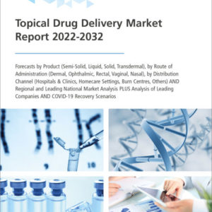Topical Drug Delivery Market Report 2022-2032