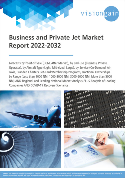 Business and Private Jet Market Report 2022-2032