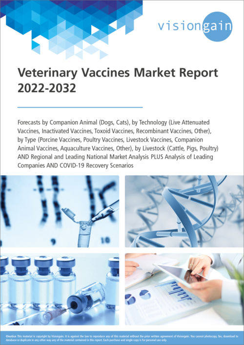 Veterinary Vaccines Market Report 2022-2032
