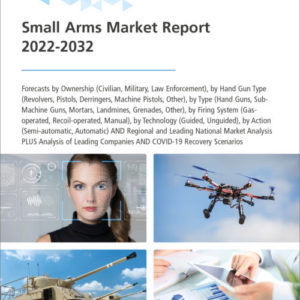 Small Arms Market Report 2022-2032
