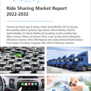 Ride Sharing Market Report 2022-2032