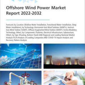 Offshore Wind Power Market Report 2022-2032