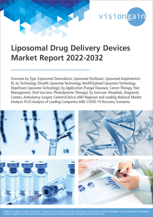 Liposomal Drug Delivery Devices Market Report 2022-2032