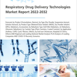 Respiratory Drug Delivery Technologies Market Report 2022-2032