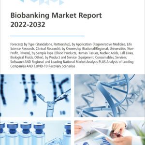 Biobanking Market Report 2022-2032