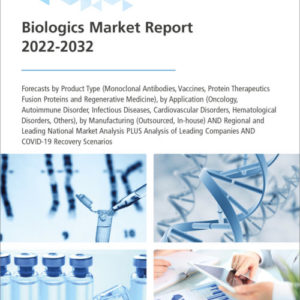 Biologics Market Report 2022-2032