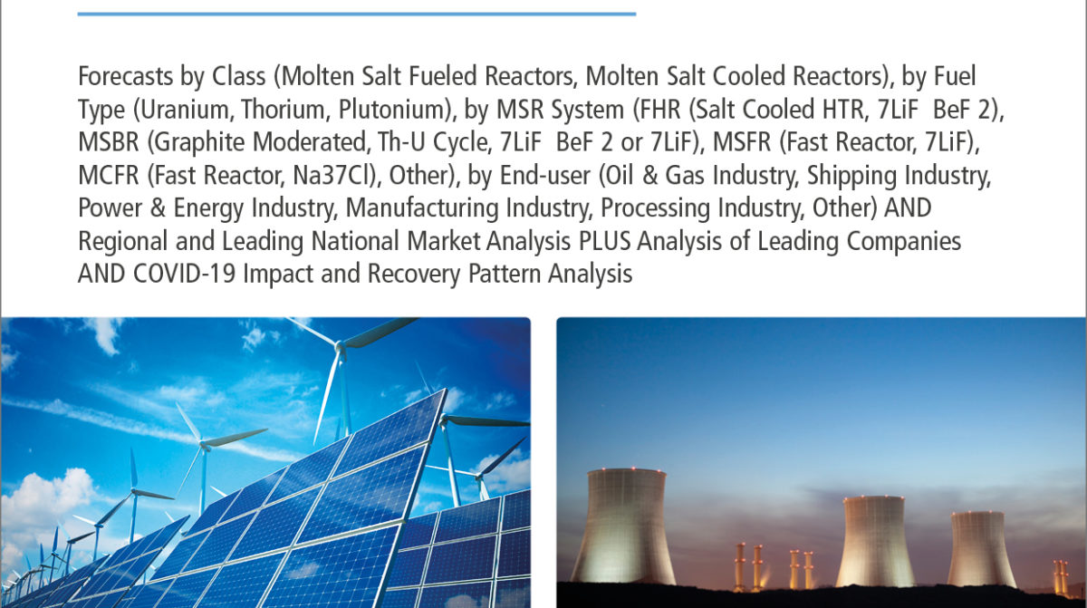 Molten Salt Reactors Market Report 2022-2032