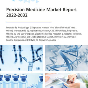 Precision Medicine Market Report 2022-2032