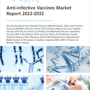 Anti-infective Vaccines Market Report 2022-2032