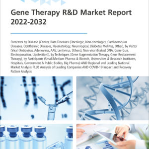 Gene Therapy R&D Market Report 2022-2032