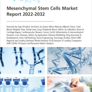 Mesenchymal Stem Cells Market Report 2022-2032