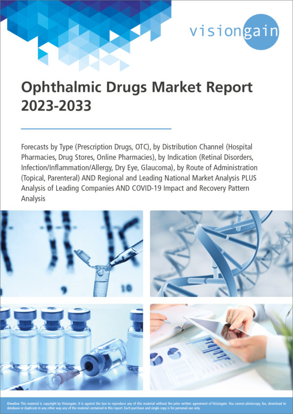 Ophthalmic Drugs Market Report 2023-2033
