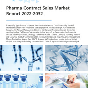 Pharma Contract Sales Market Report 2022-2032