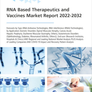 RNA Based Therapeutics and Vaccines Market Report 2022-2032