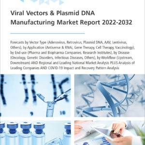 Viral Vectors & Plasmid DNA Manufacturing Market Report 2022-2032