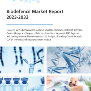 Biodefence Market Report 2023-2033