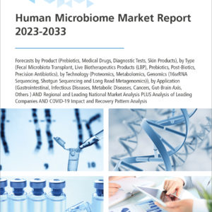 Human Microbiome Market Report 2023-2033