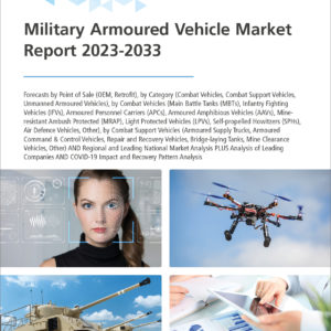 Military Armoured Vehicle Market Report 2023-2033