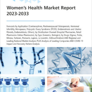 Women's Health Market Report 2023-2033