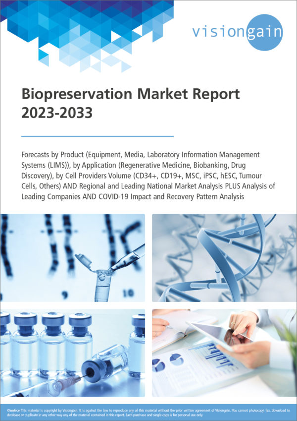 Biopreservation Market Report 2023-2033