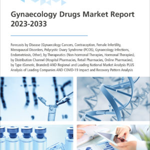 Gynaecology Drugs Market Report 2023-2033