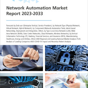 Network Automation Market Report 2023-2033