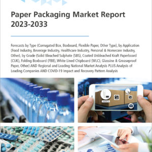 Paper Packaging Market Report 2023-2033