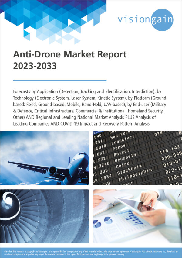 Anti-Drone Market Report 2023-2033