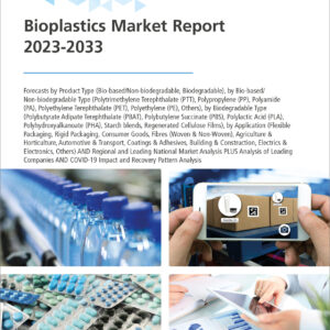 Bioplastics Market Report 2023-2033
