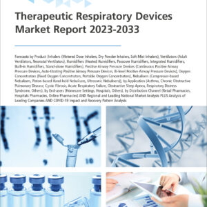 Therapeutic Respiratory Devices Market Report 2023-2033