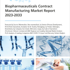 Biopharmaceuticals Contract Manufacturing Market Report 2023-2033