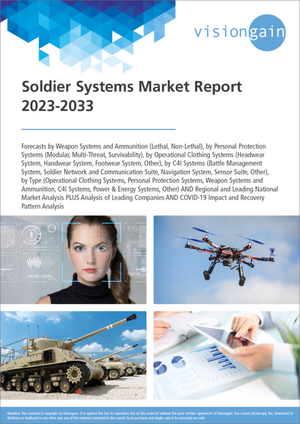 Soldier Systems Market Report 2023-2033