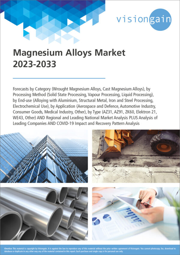 Magnesium Alloys Market 2023-2033