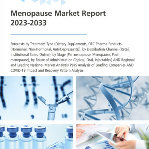 Menopause Market Report 2023-2033