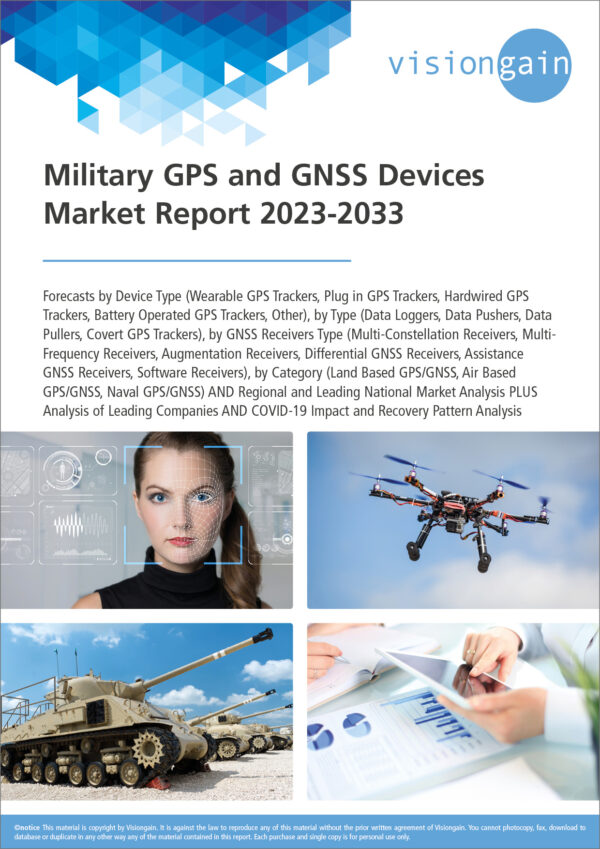 Military GPS and GNSS Devices Market Report 2023-2033