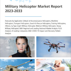 Military Helicopter Market Report 2023-2033