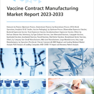 Vaccine Contract Manufacturing Market Report 2023-2033