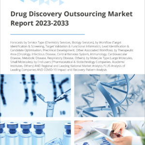 Drug Discovery Outsourcing Market Report 2023-2033