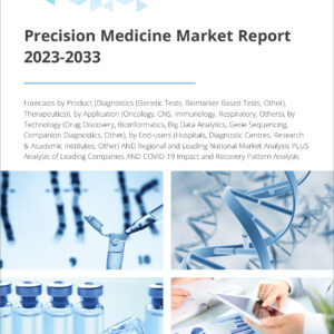 Precision Medicine Market Report 2023-2033