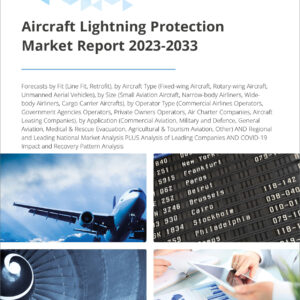 Aircraft Lightning Protection Market Report 2023-2033