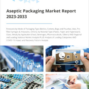 Aseptic Packaging Market Report 2023-2033