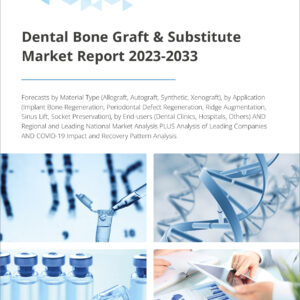 Dental Bone Graft & Substitute Market Report 2023-2033