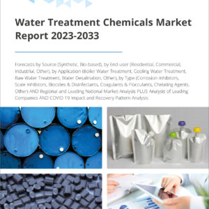 Water Treatment Chemicals Market Report 2023-2033