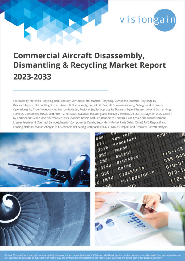 Commercial Aircraft Disassembly, Dismantling & Recycling Market Report 2023-2033