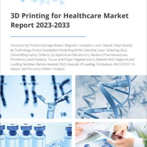 3D Printing for Healthcare Market Report 2023-2033