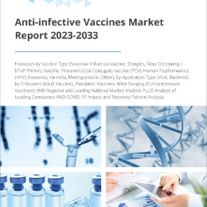 Anti-infective Vaccines Market Report 2023-2033